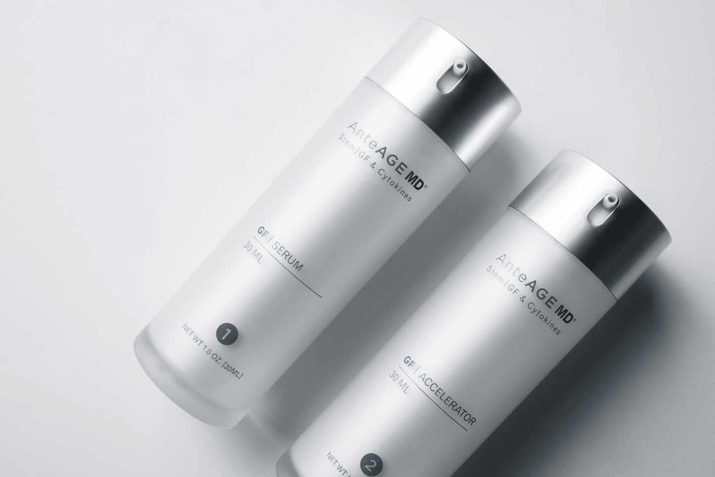 AnteAGE MD® Serum & Accelerator System